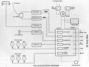 cal amp wiring diagram