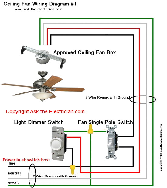Wiring Diagrams For Ceiling Fans