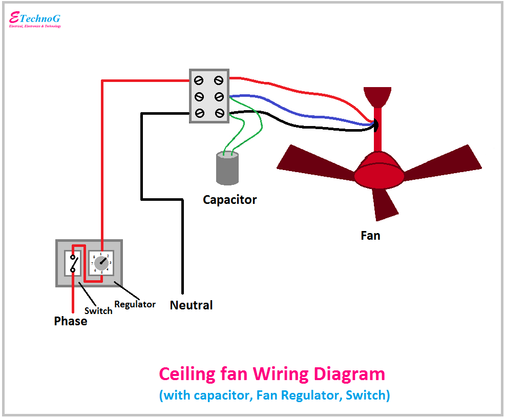 Ceiling Fan Switch Wiring Diagram