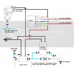 Well Pump Pressure Switch Wiring Diagram Free Wiring Diagram
