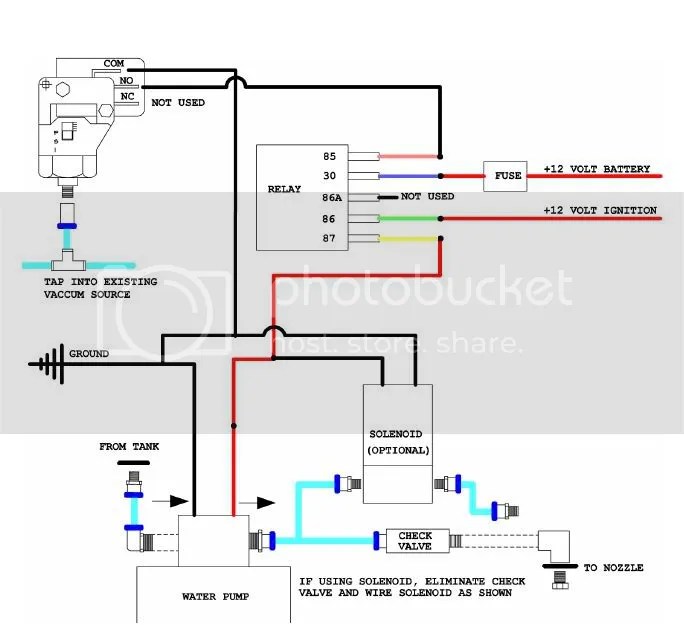 Furnace Pressure Switch Wiring Diagram