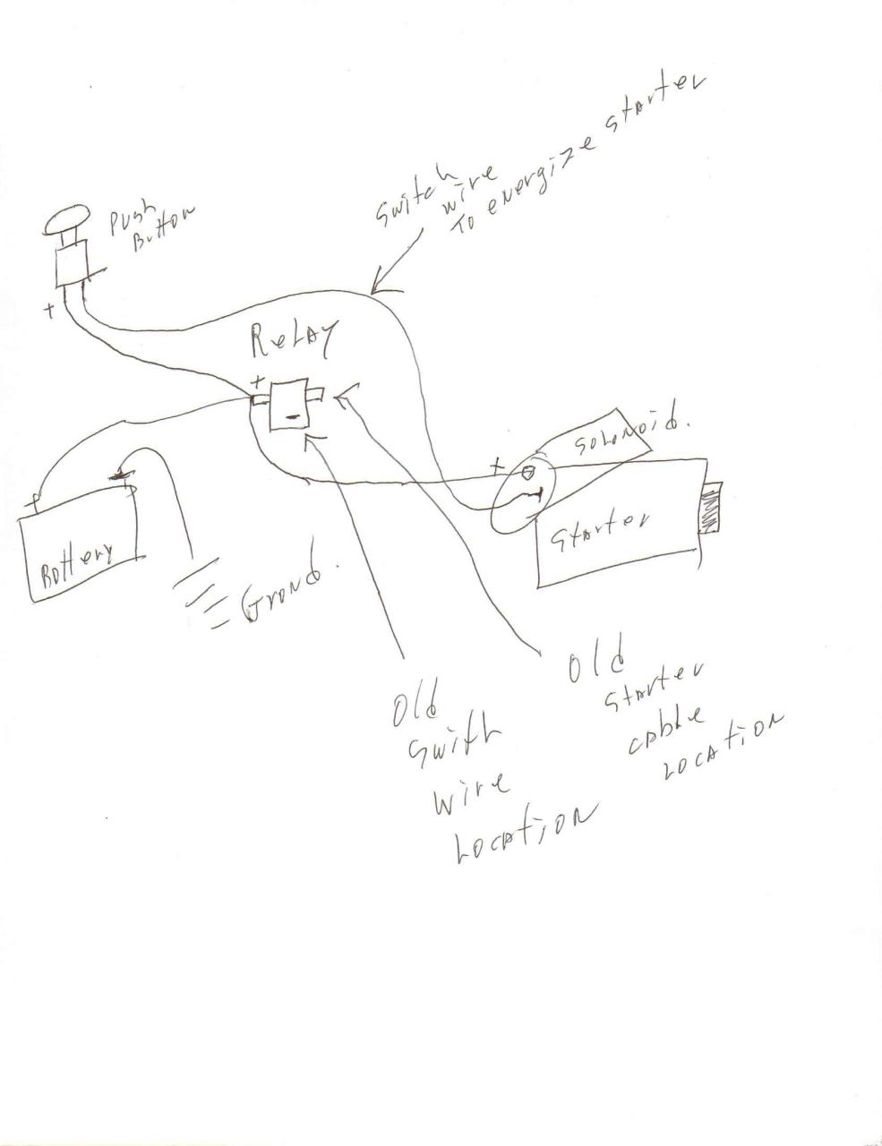Amana Dryer Wiring Diagram