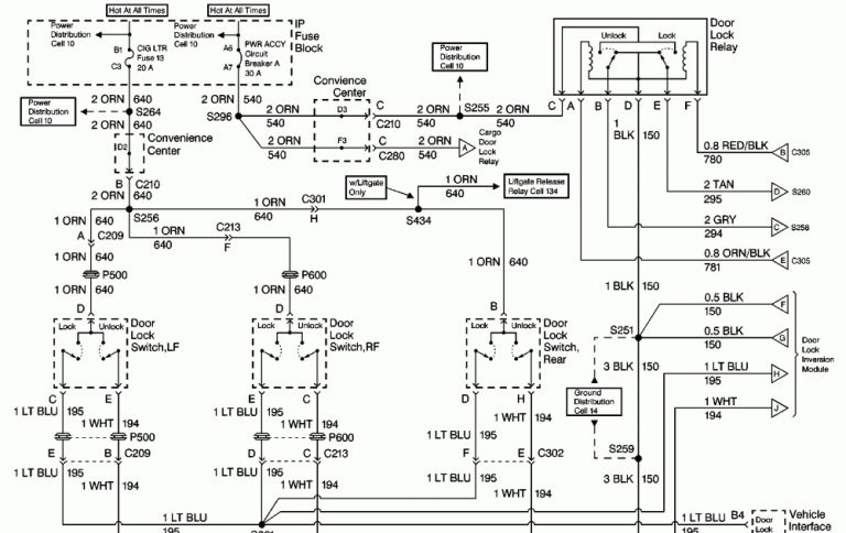 Freightliner Battery Wiring Diagram