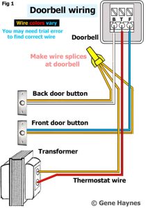Ring Doorbell Pro Transformer Wiring Diagram Ring Video Doorbell