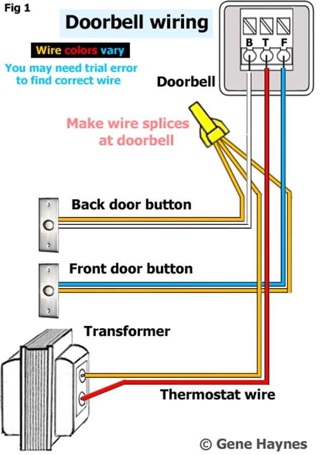 Wiring Diagram Doorbell