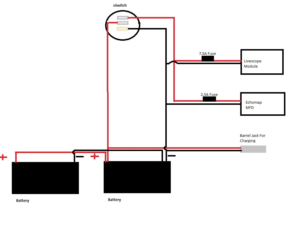Garmin Livescope Wiring Diagram