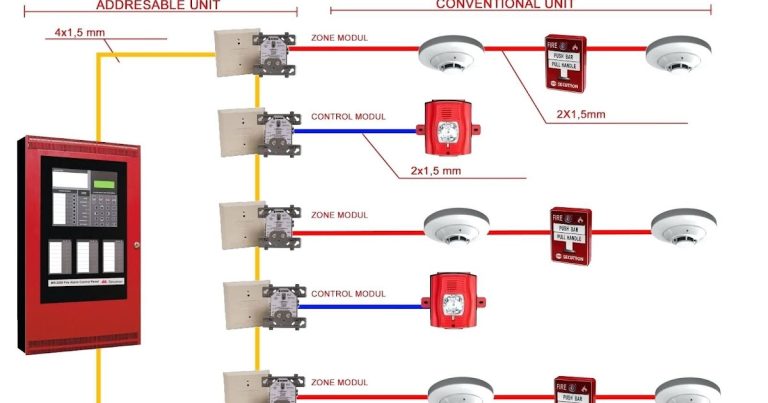 3 Wire Fire Alarm Smoke Detector Wiring Diagram
