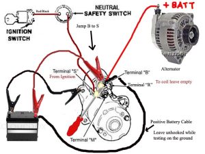 47 2007 Chevy Impala Starter Wiring Diagram Wiring Diagram Source Online