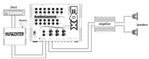 39 audio control epicenter wiring diagram Wiring Diagrams Explained