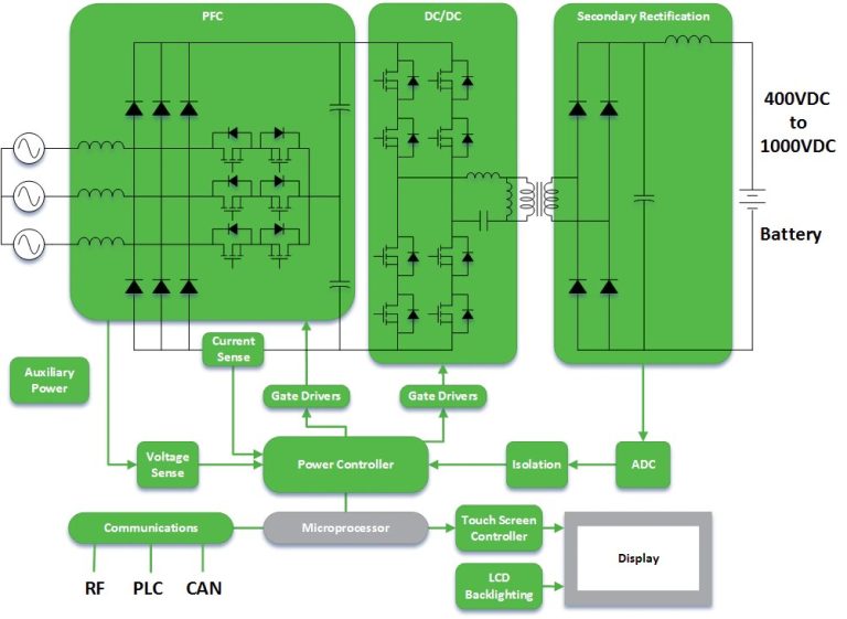 Airmar Transducer Wiring Diagram
