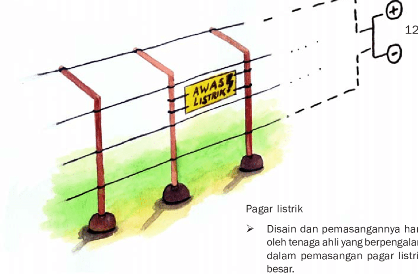 Wiring Diagram For Electric Fence