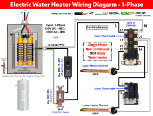 richmond water heater wiring diagram