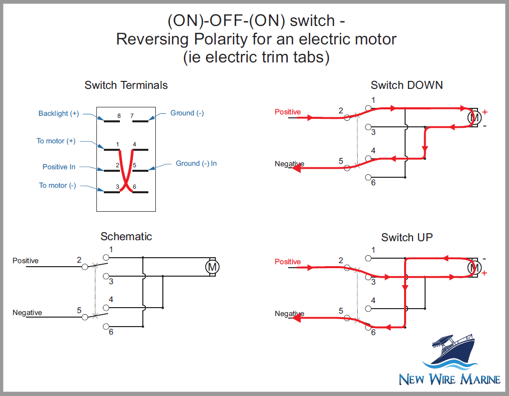 4 Pin Rocker Switch Wiring Diagram Database Wiring Diagram Sample