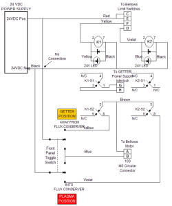 Smart Start Ignition Interlock Wiring Diagram Complete Wiring Schemas