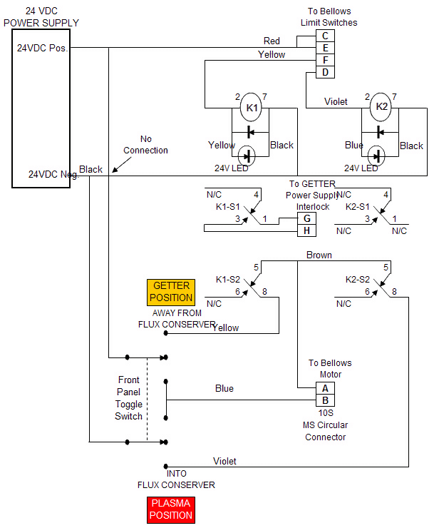 Kirk Key Interlock Wiring Diagram