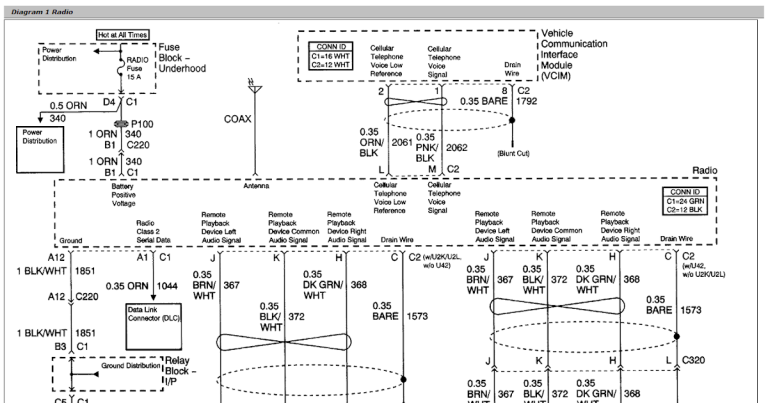 2005 Chevy Equinox Radio Wiring Diagram