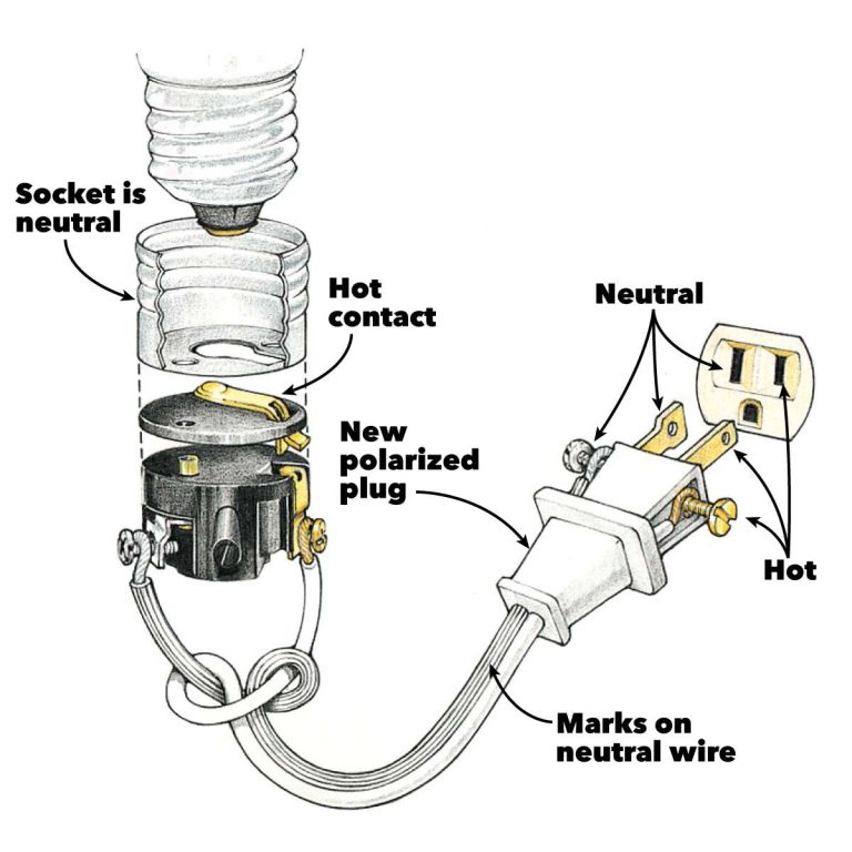 110V Plug Wiring Diagram