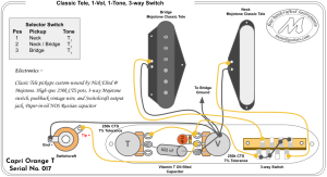 Tele 5 Way Switch Wiring Diagram 5 Way Switch Wiring Diagram Images