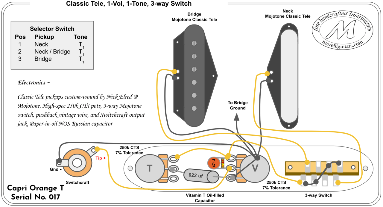 Telecaster 5 Way Switch Wiring Diagram