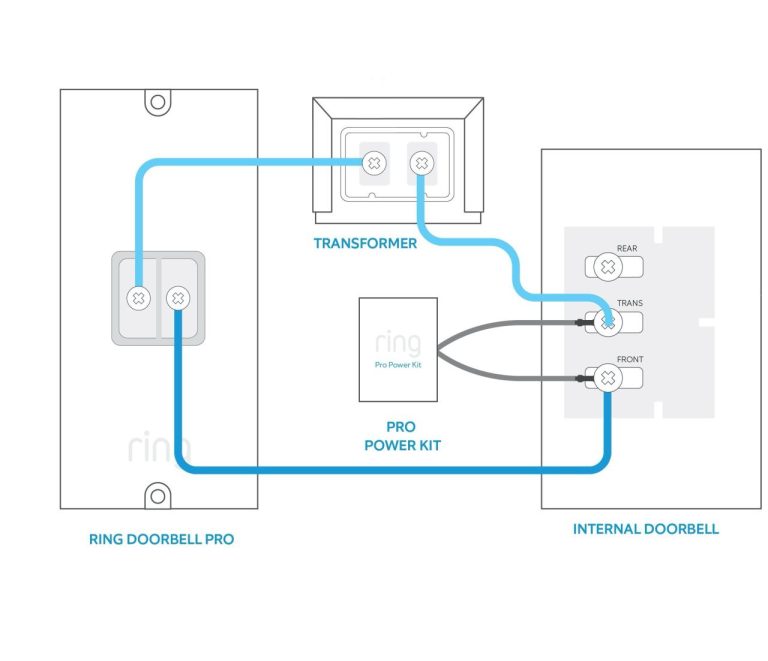 Wiring Diagram For Doorbell