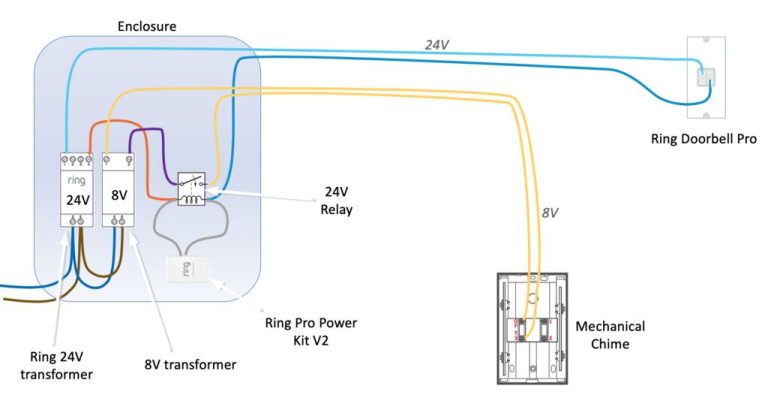 2 Chime Doorbell Wiring Diagram