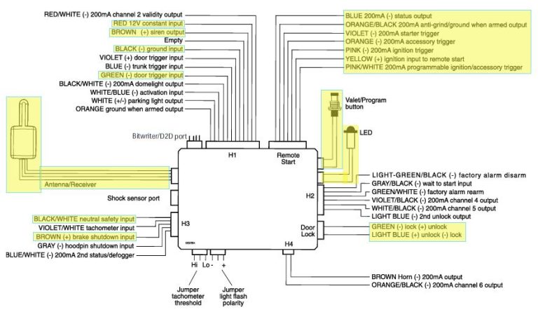 Viper 3100V Wiring Diagram