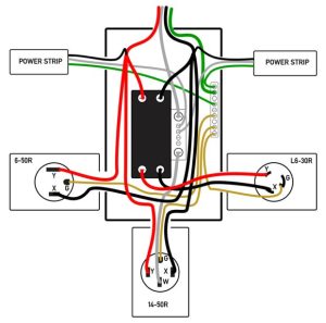 Nema L6 30 Wiring Diagram flilpfloppinthrough