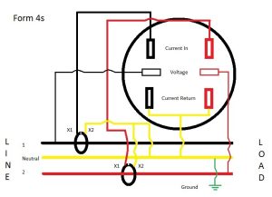 Form 4s Meter Wiring Diagram Learn Metering