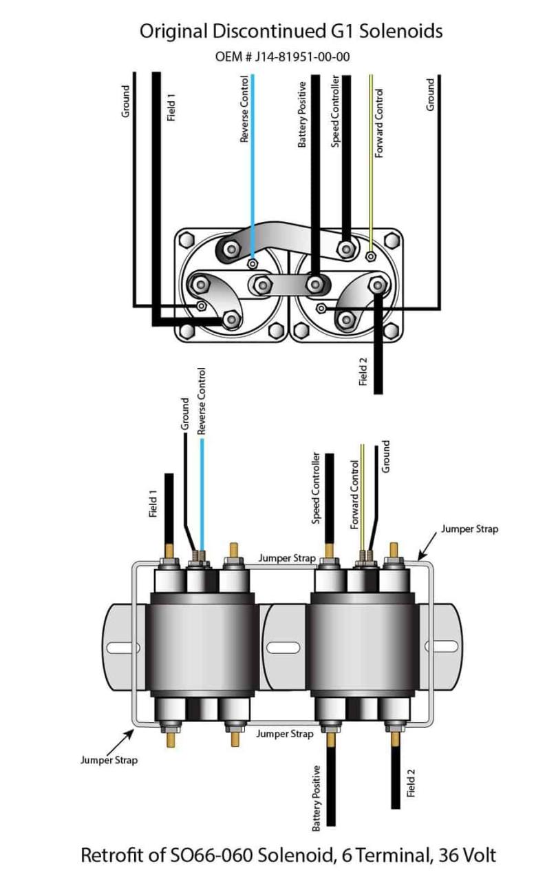 Ford F350 Wiring Diagram For Trailer Plug
