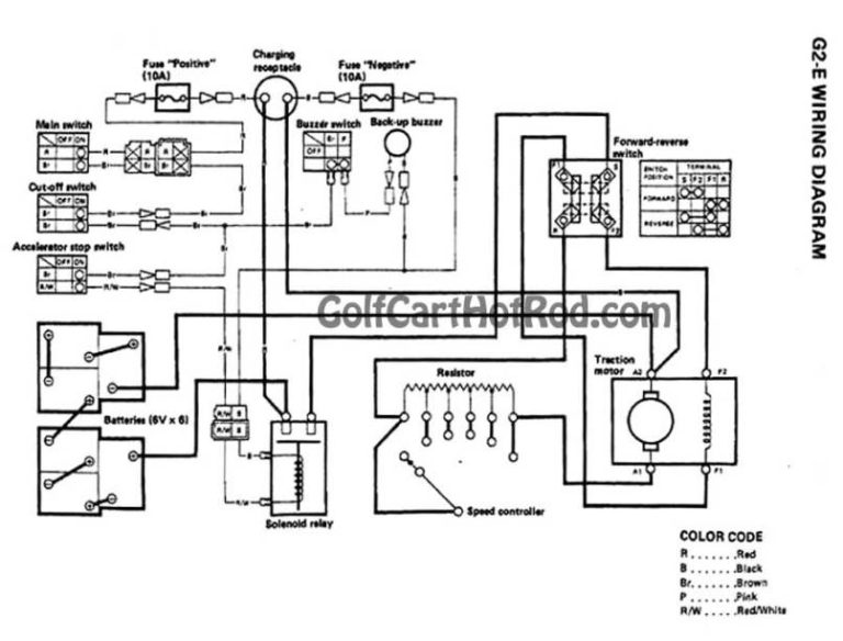 12V Voltmeter Wiring Diagram