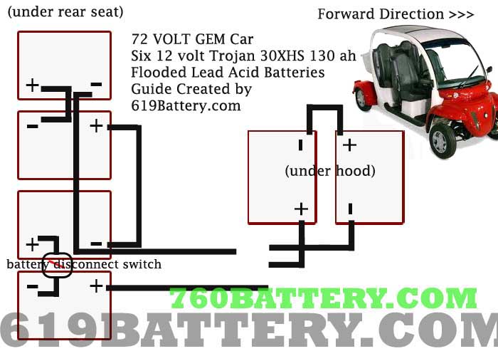 Delta Q Charger Wiring Diagram