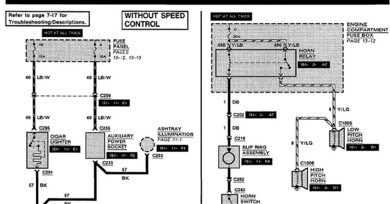 98 Ford F150 Starter Wiring Diagram