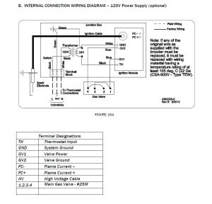 24v transformer wiring diagram Wiring Diagram