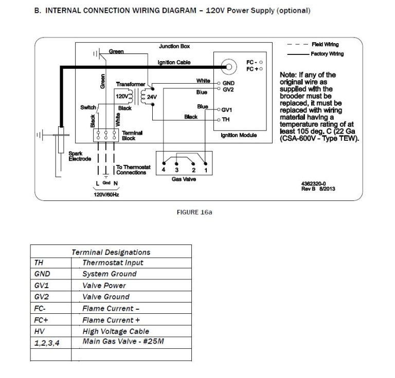 Weelye Rx30 24V Wiring Diagram