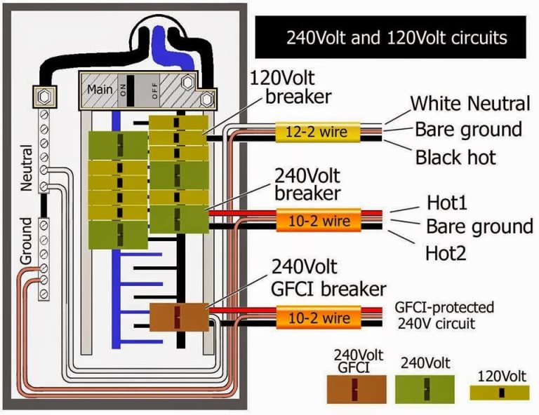 Siemens Pm240-2 Control Wiring Diagram