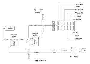 Aircraft Wiring Diagram Wiring Diagram Schemas