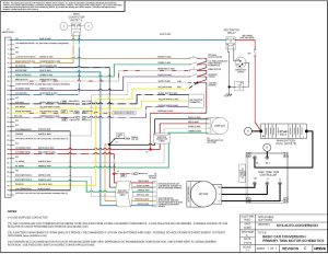 Wiring Diagram For Childs Electric Car Wiring diagram Simple
