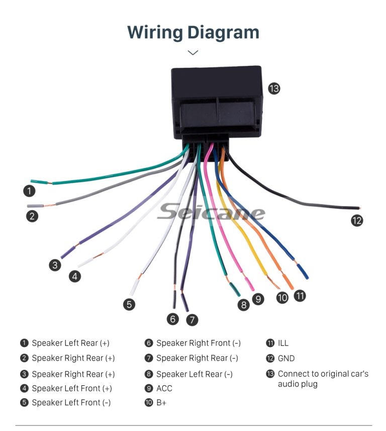 Abs Sensor Wiring Diagram