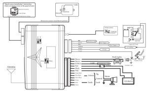 CODE ALARM WIRING DIAGRAM Auto Electrical Wiring Diagram
