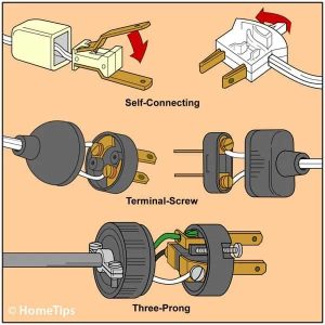 Three Prong Plug Diagram / Best Relay Wiring Diagram 5 Pin Bosch 3