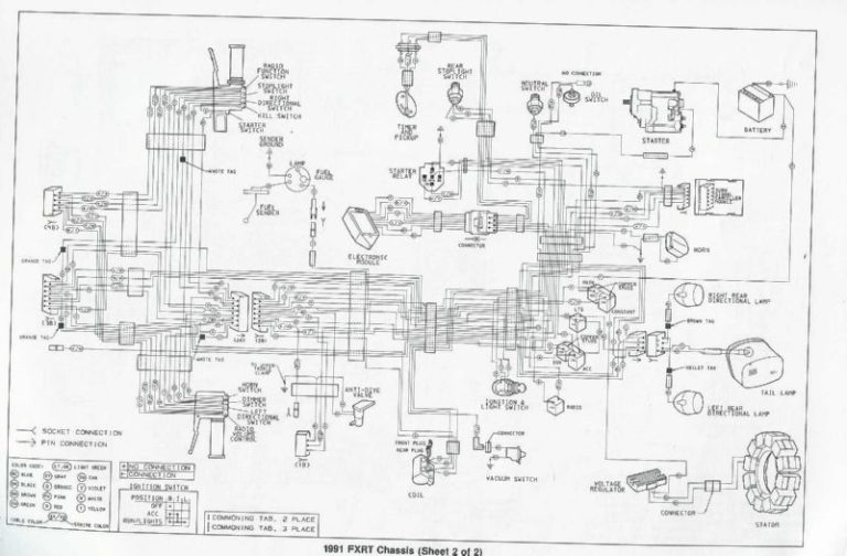 1998 Harley Wiring Diagram