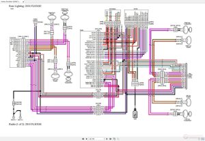 Harley davidson wiring diagram download