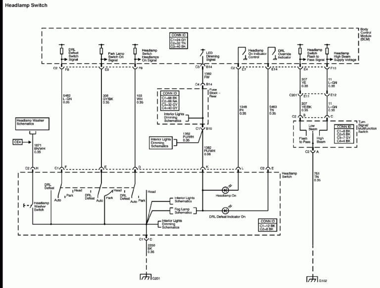2008 Chevy Trailblazer Stereo Wiring Diagram