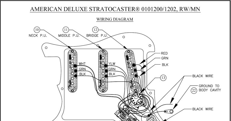 American Deluxe Stratocaster Wiring Diagram