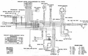 Honda XL100 Motorcycle Complete Wiring Diagram All about Wiring Diagrams