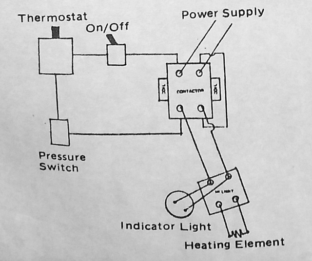 jacuzzi tub wiring diagram