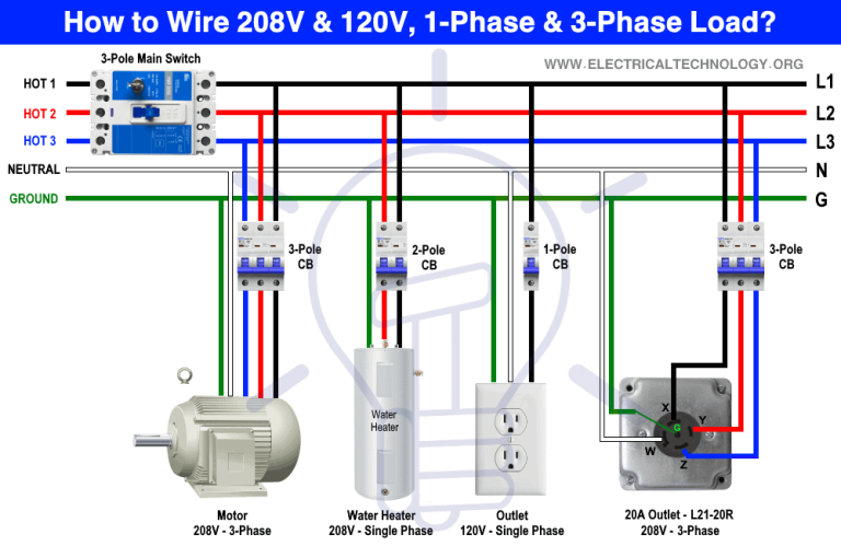 120/208V Single Phase Wiring Diagram
