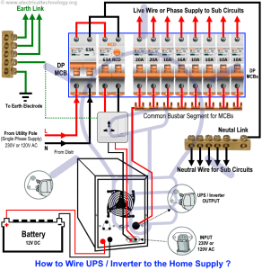 Inverter Main Connection Home Wiring Diagram