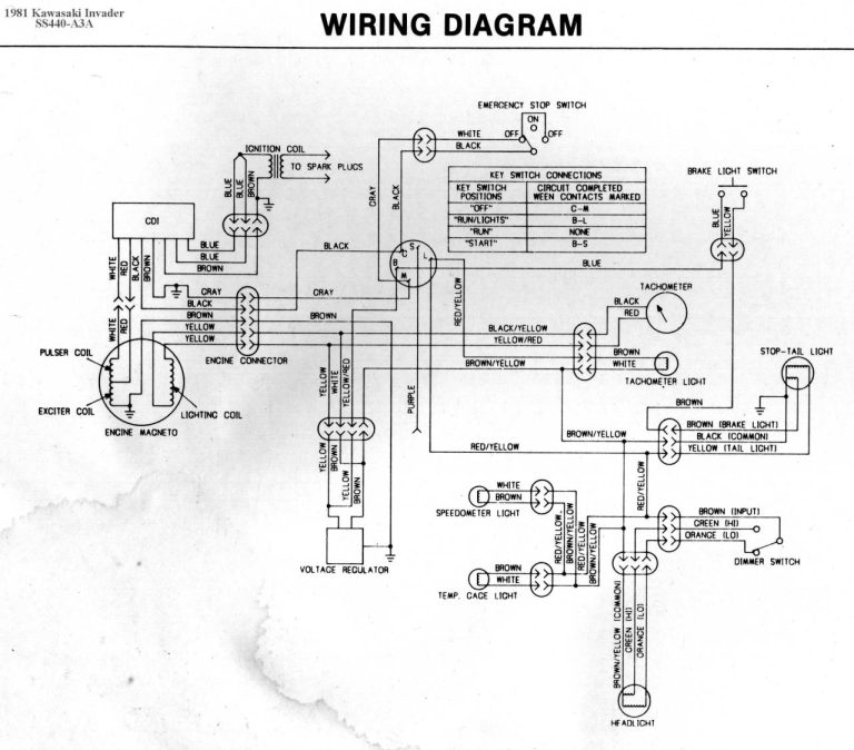 Dynatek 2000I Wiring Diagram