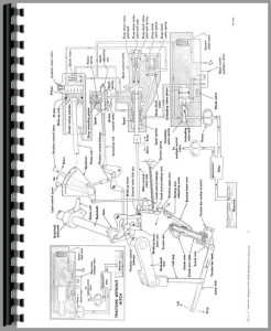 Wiring Manual PDF 1066 International Wiring Diagram